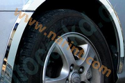 Хром на арки колес [K-927] для Hyundai Avante HD(KYOUNG DONG)